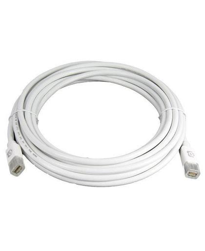 Dr. Bott Mini DisplayPort Cable (m-m), Wit, 4,5 m
