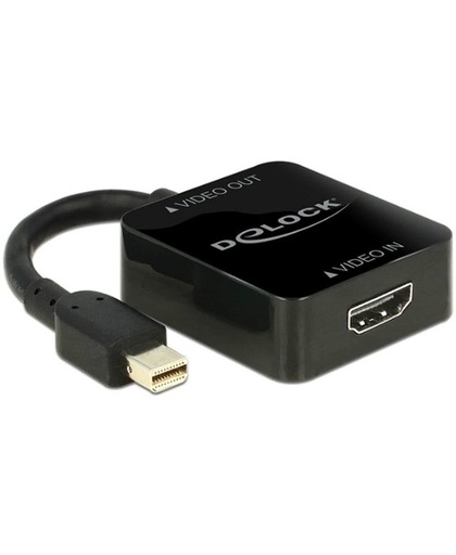 DeLOCK 62711 0.15m Mini DisplayPort HDMI Zwart video kabel adapter