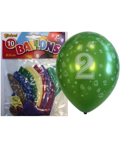 ballonnen met leeftijd 2