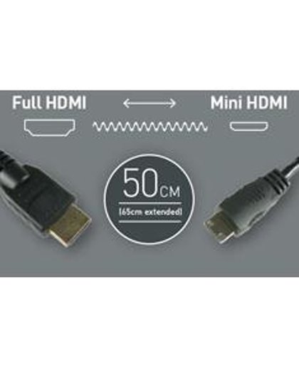 Atomos Coiled Mini HDMI to Full HDMI (50-65cm)