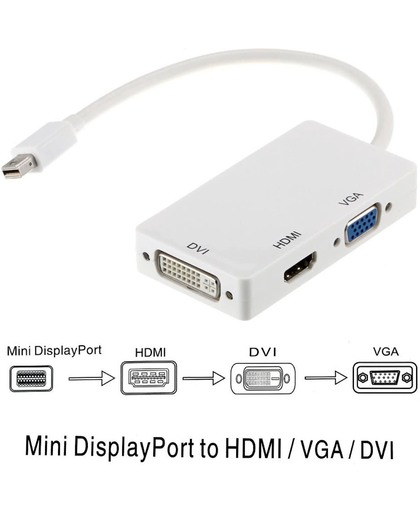 3 in 1 Supersnelle Mini Display port (Thunderbolt) Naar VGA & HDMI & DVI Kabel / Adapter / Schakelaar / Mini Display Port To VGA Connector / Omvormer Voor Apple / Mac / Macbook