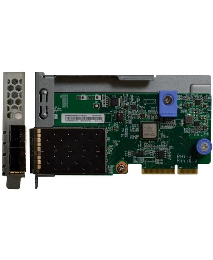 Lenovo 7ZT7A00546 netwerkkaart & -adapter Intern SFP+ 10000 Mbit/s