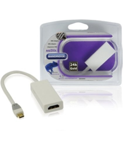 Bandridge BBM39000W02 0.2m HDMI Micro-USB B Wit video kabel adapter