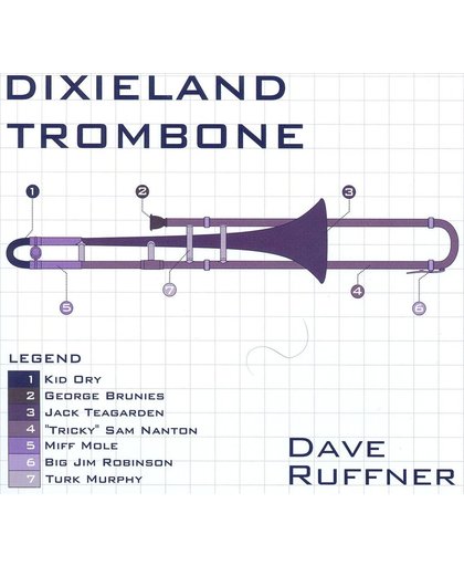 Dixieland Trombone
