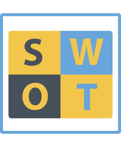 SWOT-analyse (E-learning cursus)