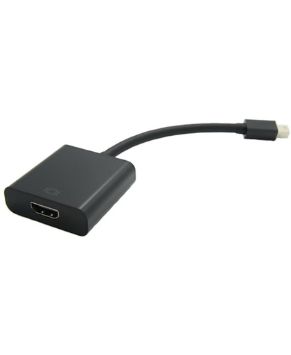 Value Mini DisplayPort naar HDMI adapter 4K - UL gecertificeerd - 0,15 meter