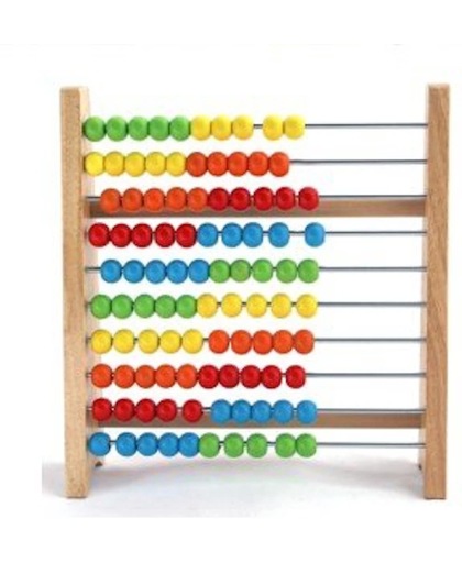 Simply for Kids - Telraam/abacus