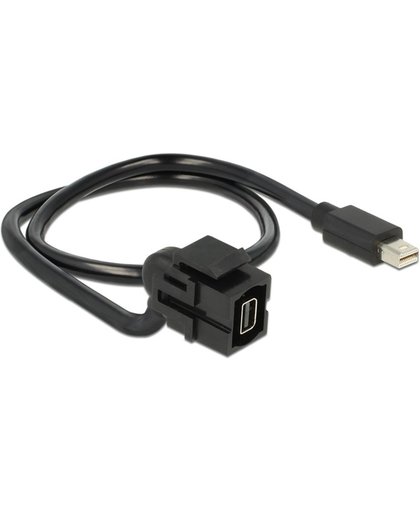 DeLOCK 86374 0.5m Mini DisplayPort Mini DisplayPort Zwart DisplayPort kabel