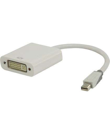Bandridge 0.2m Mini DisplayPort - DVI m/f Mini DisplayPort DVI Wit kabeladapter/verloopstukje