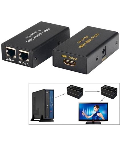 HDMI-30M HDMI Transmitter Receiver Signal Extender