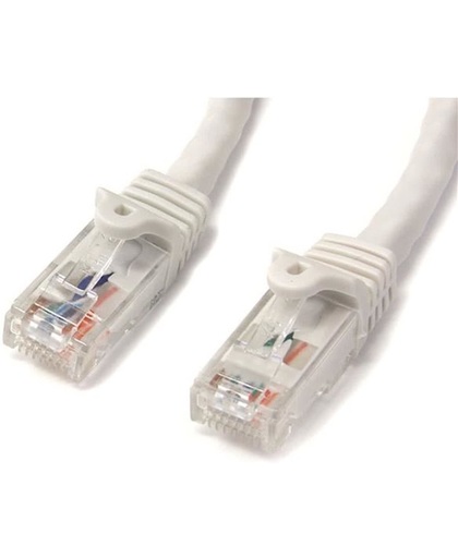 StarTech.com 3 ft White Snagless Cat6 UTP Patch Cable 0.91m Wit netwerkkabel