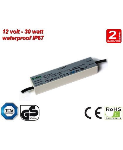 30w LED Voeding 12v TUV gekeurd IP67 waterproof