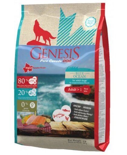 Genesis Pure Dog Adult Blue Ocean - Inhoud: 2,27 kg