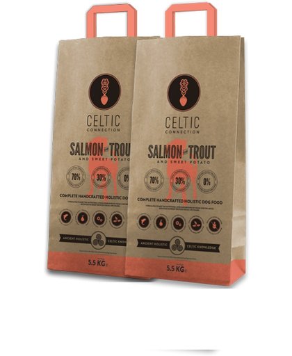 Celtic Connection - Duo Pack Salmon with Trout & Sweet Potato - 2x 5.5Kg