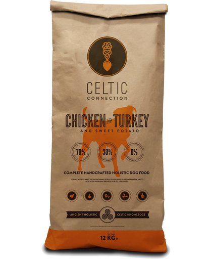 Celtic Connection - Chicken with Turkey & Sweet Potato - 12Kg