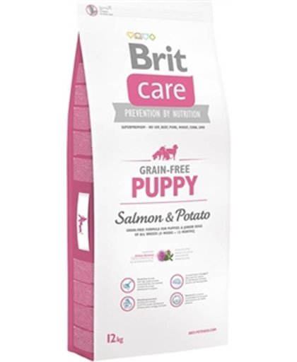 Brit Care Granenvrij Puppy met Zalm & Aardappel 12kg met 60% vlees!
