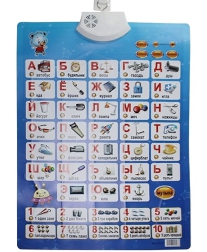 Infants Enlightenment Early Education Sound Wall Chart Voice Toy - Russian Style (3 x AAA Batteries)