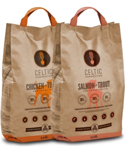 Celtic Connection Chicken/Salmon Mix Pack - 2x 5.5Kg
