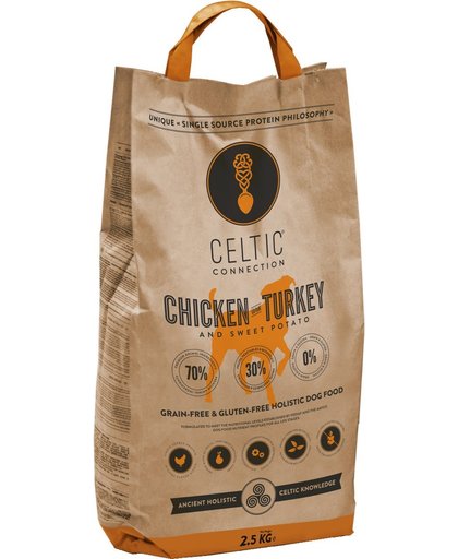 Celtic Connection - Chicken with Turkey & Sweet Potato - 2.5Kg