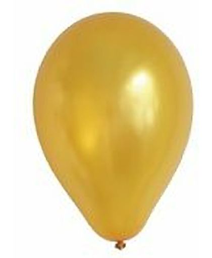 Ballonnen Goud