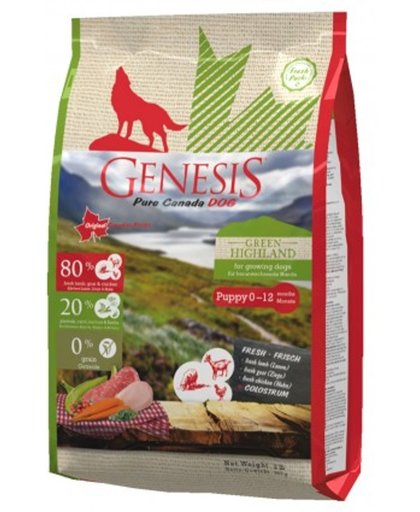 Genesis Pure Dog Puppy Green Highland - Inhoud: 907 gram