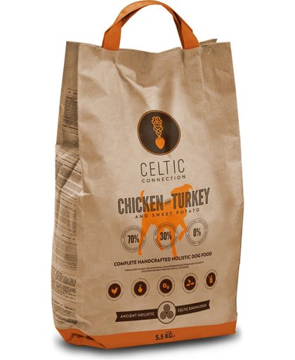 Celtic Connection - Chicken with Turkey & Sweet Potato - 5.5Kg