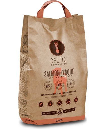 Celtic Connection - Salmon with Trout & Sweet Potato - 5.5Kg
