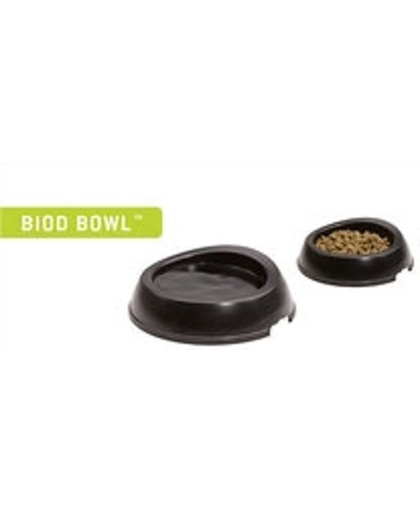 Maelson Biod Bowl 035 set van 2  voer- drinkbak voor honden en katten, zwart