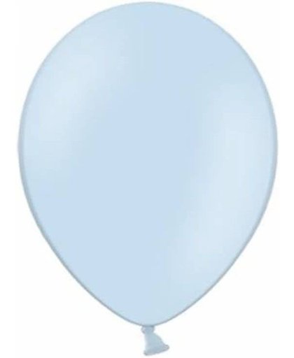 Belbal - Ballonnen - Lichtblauw - 100st.