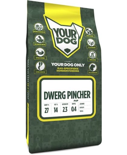 Yourdog Dwerg Pincher Pup - 3 KG