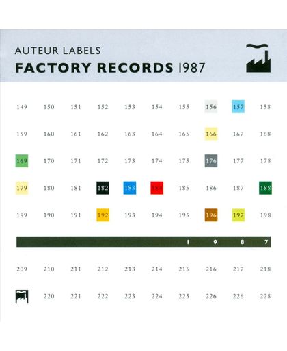 Auteur Labels: Factory 1987