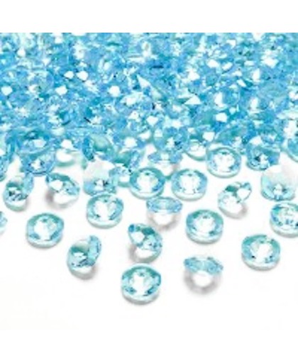 Tafel diamant turquoise 12mm