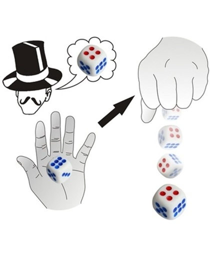 Magic Trick Toy - Automatic Dice Exact Number