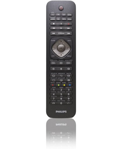 Philips Perfect replacement Universele SRP5018/10 afstandsbediening