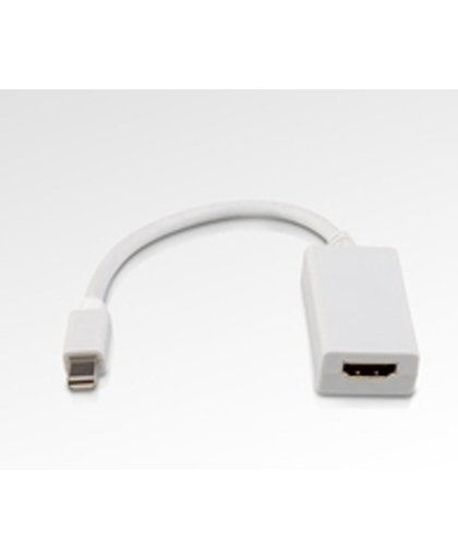 Microconnect - HDMI (f) naar Mini Displayport - 15 cm - Wit