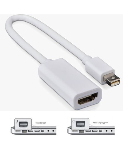 Blueqon Mini DisplayPort-naar-HDMI-adapter voor iedere Mac