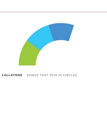 Songs That Spin In Circles