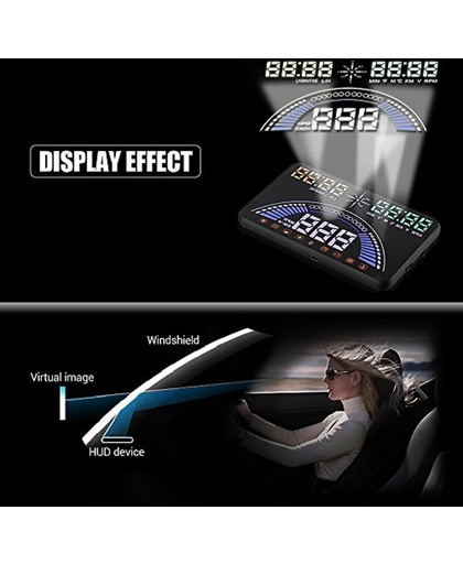 HUD S7 – Head up display – snelheid op autoraam – voorruit projectie auto dashboard – snelheid alarmering – Vergroot je veiligheid in de auto en houd je ogen op de weg -