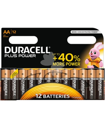 Duracell AAA Batterijen