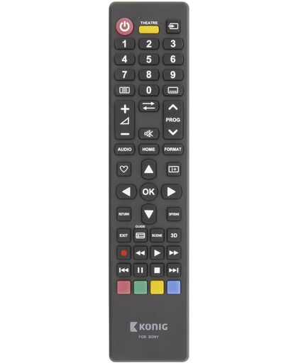 Replacement Remote Control 1 Sony