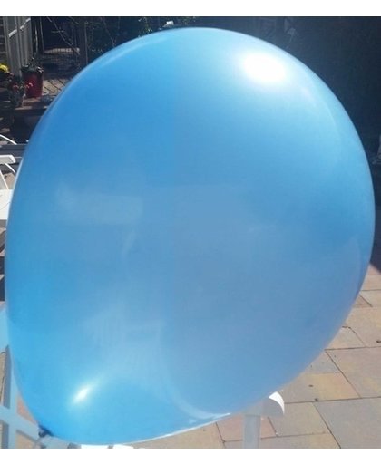 Mega grote blauwe ballonnen 90 cm