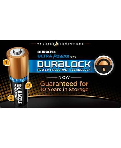 Duracell Ultra Power AA batterijen Alkaline Batterijen 32 Stuks